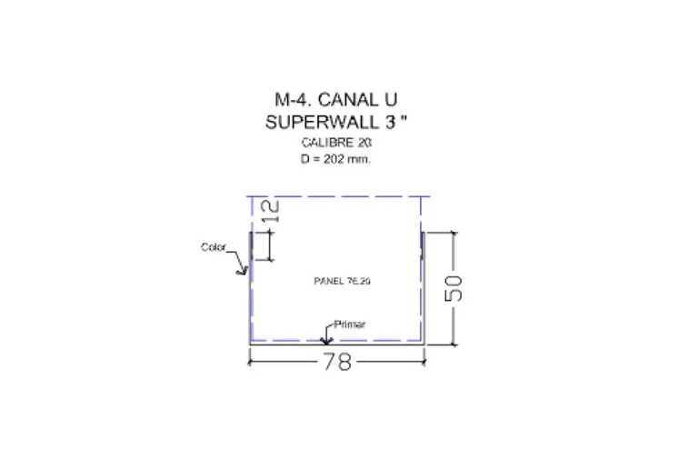 Canal U Superwall Frigo